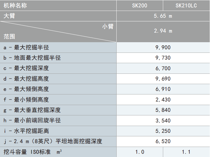 1712887837911909.png 工作范圍參數.png